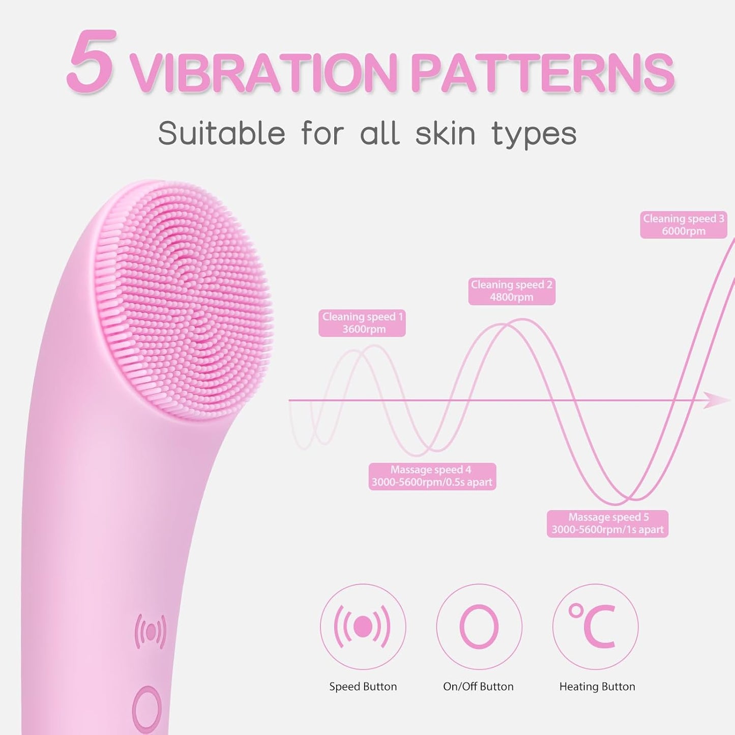 Sonic Facial Cleansing Brush VIP