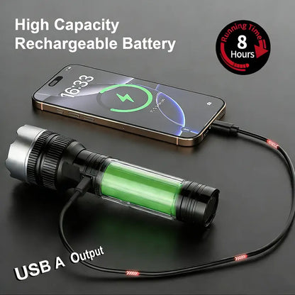 2-in-1 Strong Flashlight + Power Bank