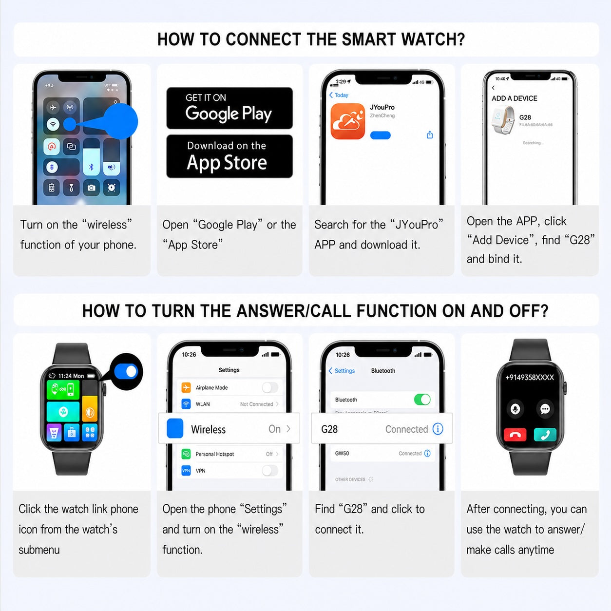 Multifunctional Smartwatch